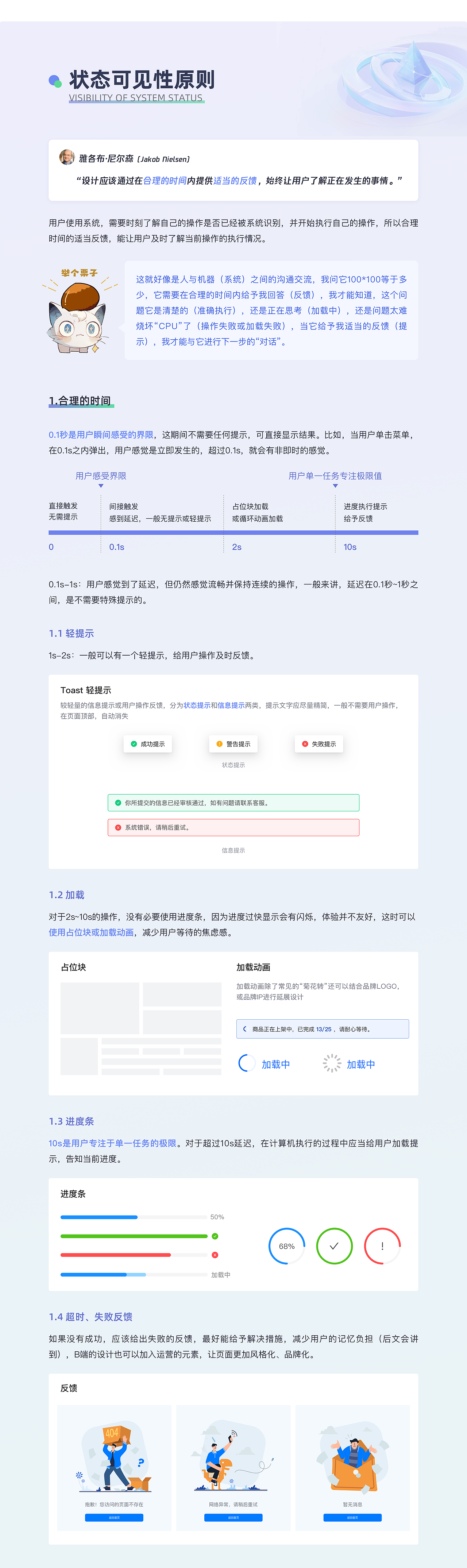 设计师必读！尼尔森原则在B端设计中的应用（图ZMzQzNjQzOTQ4） - 其他UI - 站酷设计师Wincy_Fu原创素材 - 站酷ZCOOL