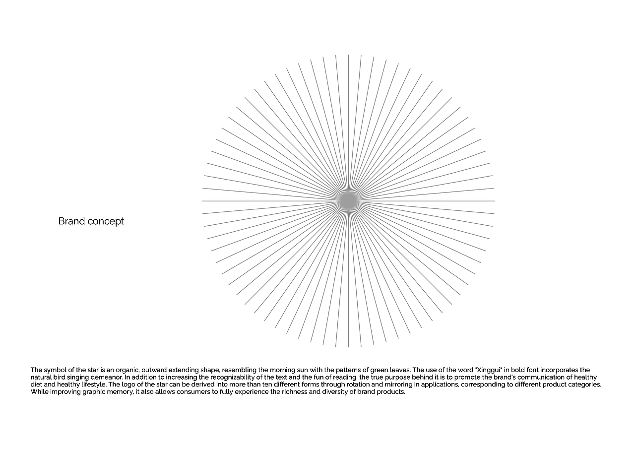 ivystar 星仚｜品牌设计（图ZMzYyMzY5NjEy） - 品牌 - 站酷设计师thn95原创素材 - 站酷ZCOOL