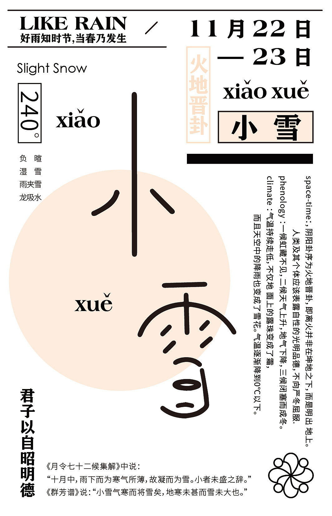 24节气海报合集