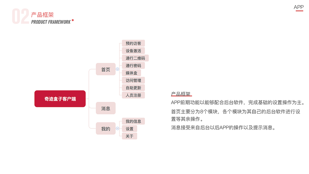 2019作品集（图ZMTgzOTEzNjQ0） - 其他UI - 站酷设计师小云啾原创素材 - 站酷ZCOOL