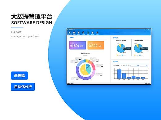 软件界面