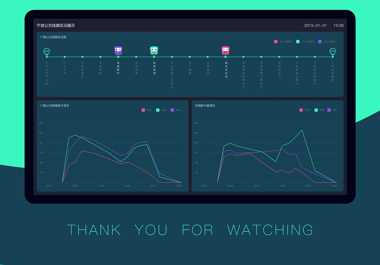 宁波大数据界面设计
