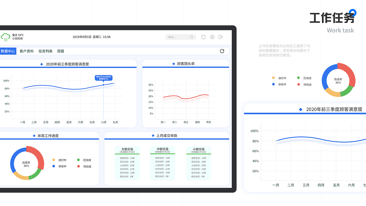 蓝鲸咨询OA系统