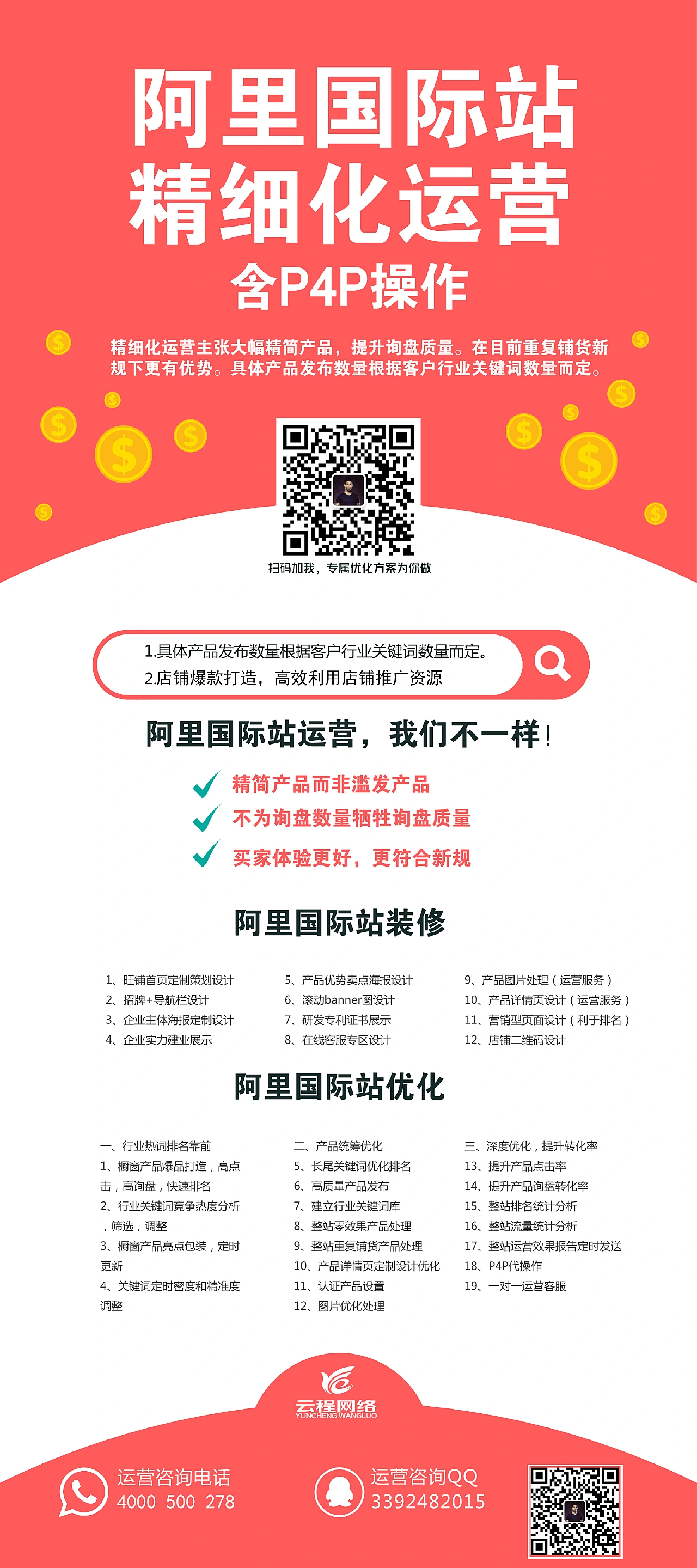 济南阿里巴巴国际站代运营，济南阿里国际站托管推广