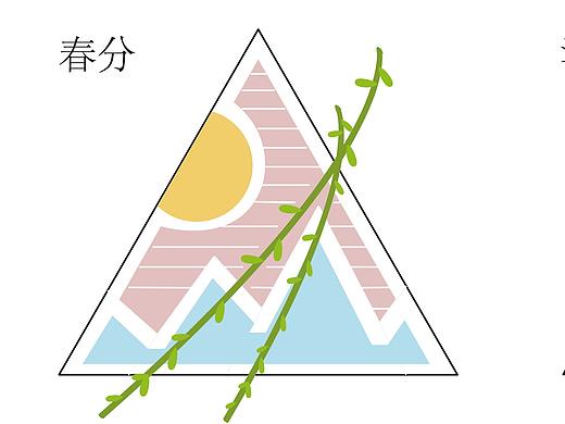 二十四节气图标设计