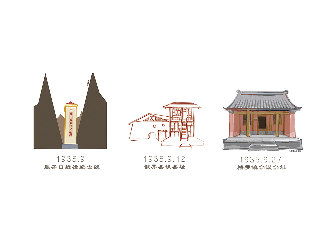 【长征胜利景园文创产品卡通形象】之就是这样想的~~