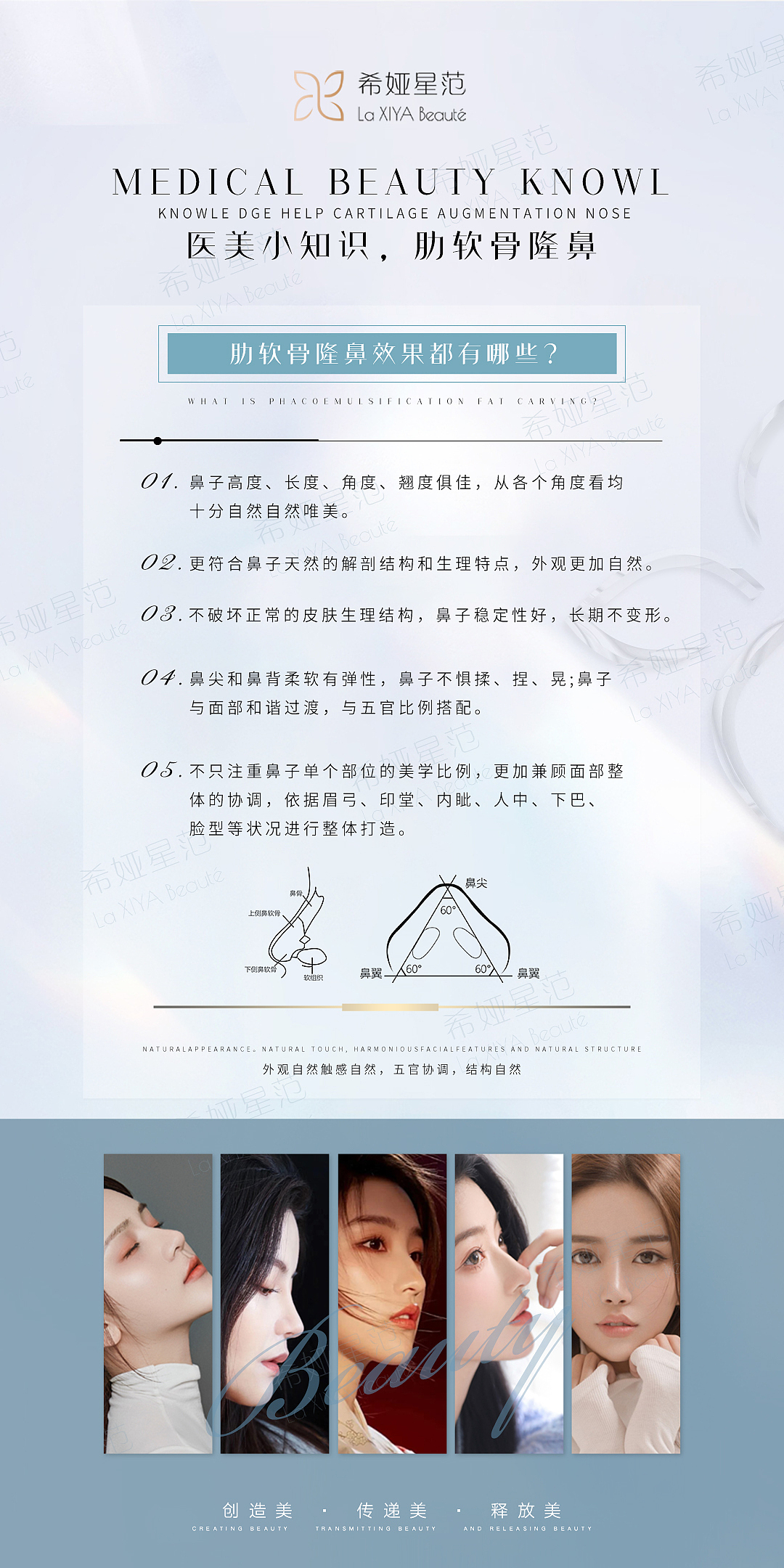 医美科普（图ZMjYyMjMxNTU2） - 海报 - 站酷设计师不懂设计的原创素材 - 站酷ZCOOL