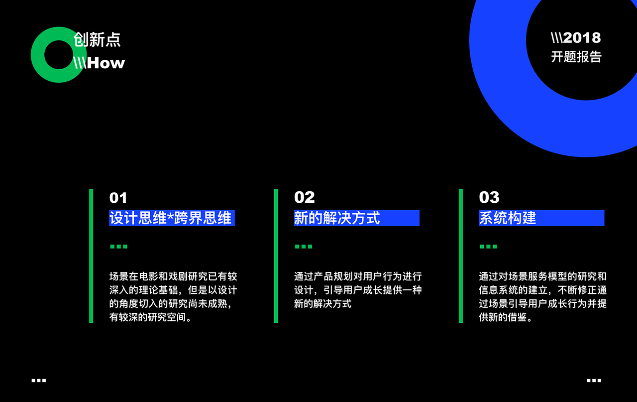 基于场景理论的用户成长信息系统设计研究-开题报告