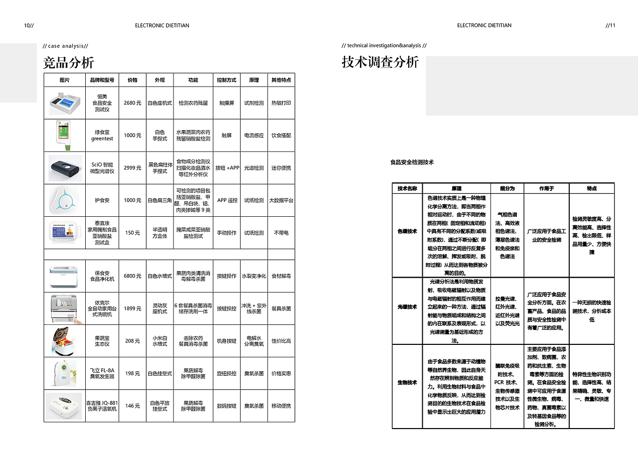 ED-您的家庭营养师-智能家电设计（图ZMTE4MDAzOTMy） - 电子产品 - 站酷设计师VEMORI原创素材 - 站酷ZCOOL