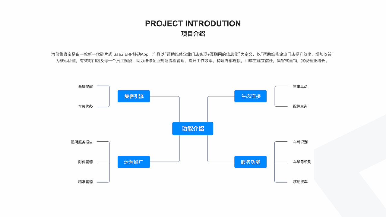 汽修集客宝（图ZMjIxMzg2ODA4） - APP界面 - 站酷设计师大咧吧原创素材 - 站酷ZCOOL