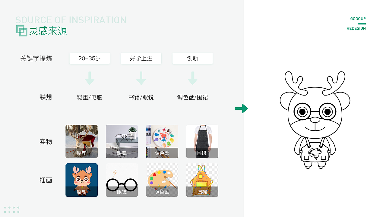 2020作品集（图ZMjQzMzIyNTQ0） - 其他UI - 站酷设计师小萝卜兔兔兔原创素材 - 站酷ZCOOL