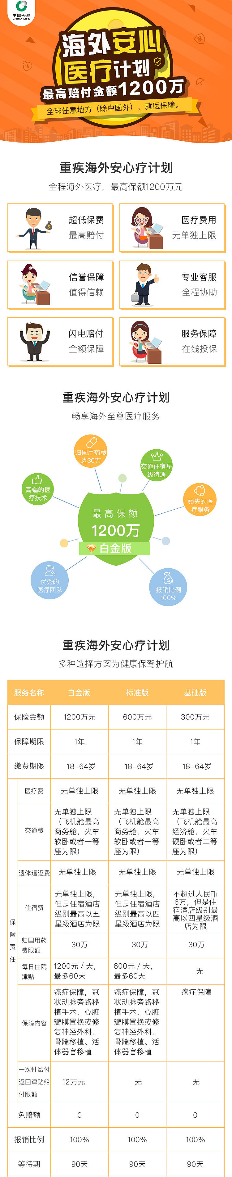 分享页（图ZOTcwNjc4NjQ=） - 其他UI - 站酷设计师恶魔之子妮可原创素材 - 站酷ZCOOL