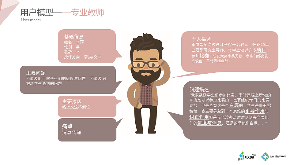 UXPA全国三等奖（图ZMjEwNjkwNDQ4） - APP界面 - 站酷设计师宋晴天原创素材 - 站酷ZCOOL