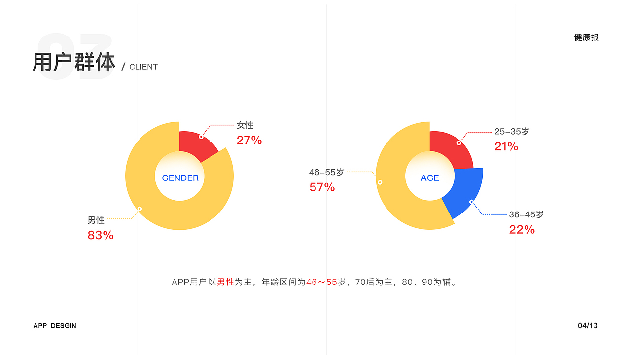 2017-2020工作总结