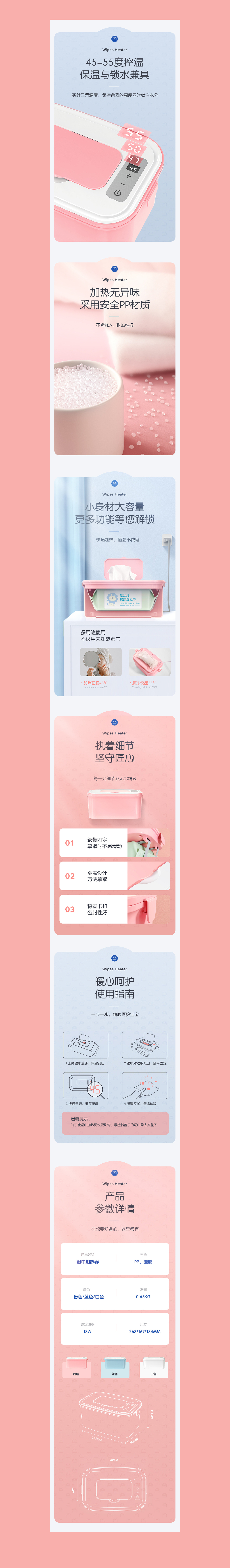 2020年度详情合集