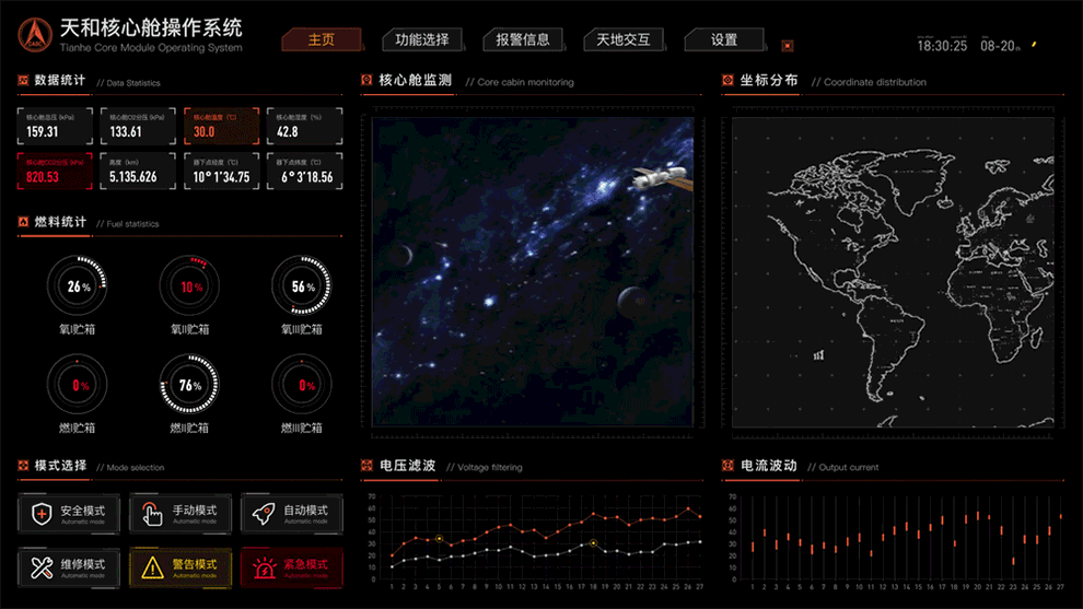 数据可视化-天和核心舱操作系统FUI风格概念设计（图ZMjY5MDI3NzE2） - 软件界面 - 站酷设计师梁子君原创素材 - 站酷ZCOOL