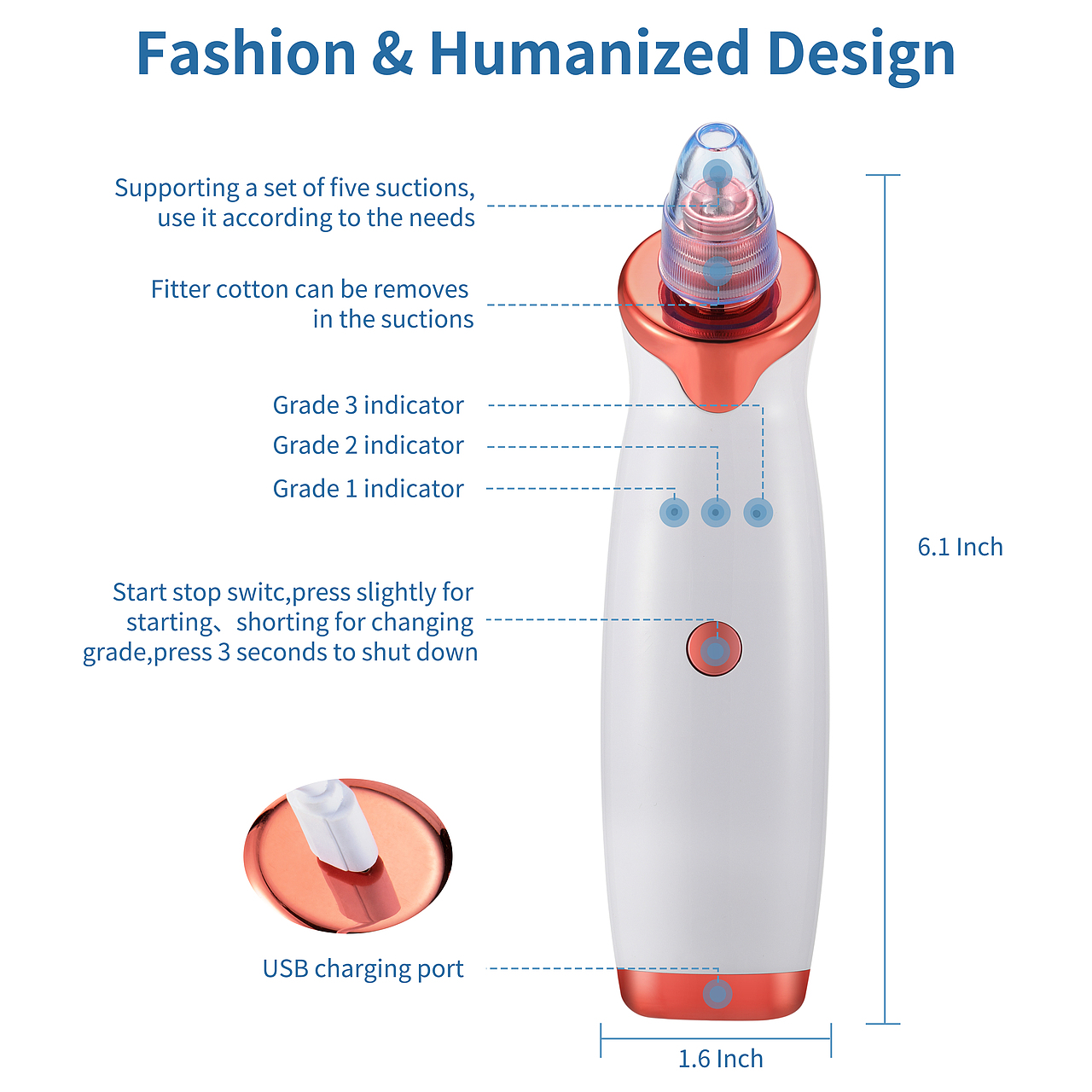 黑头仪(亚马逊简修)