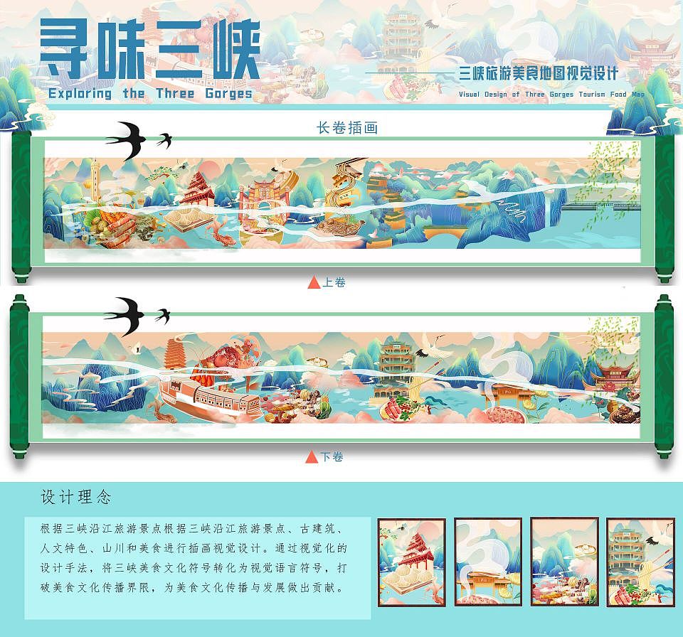2024毕业设计
