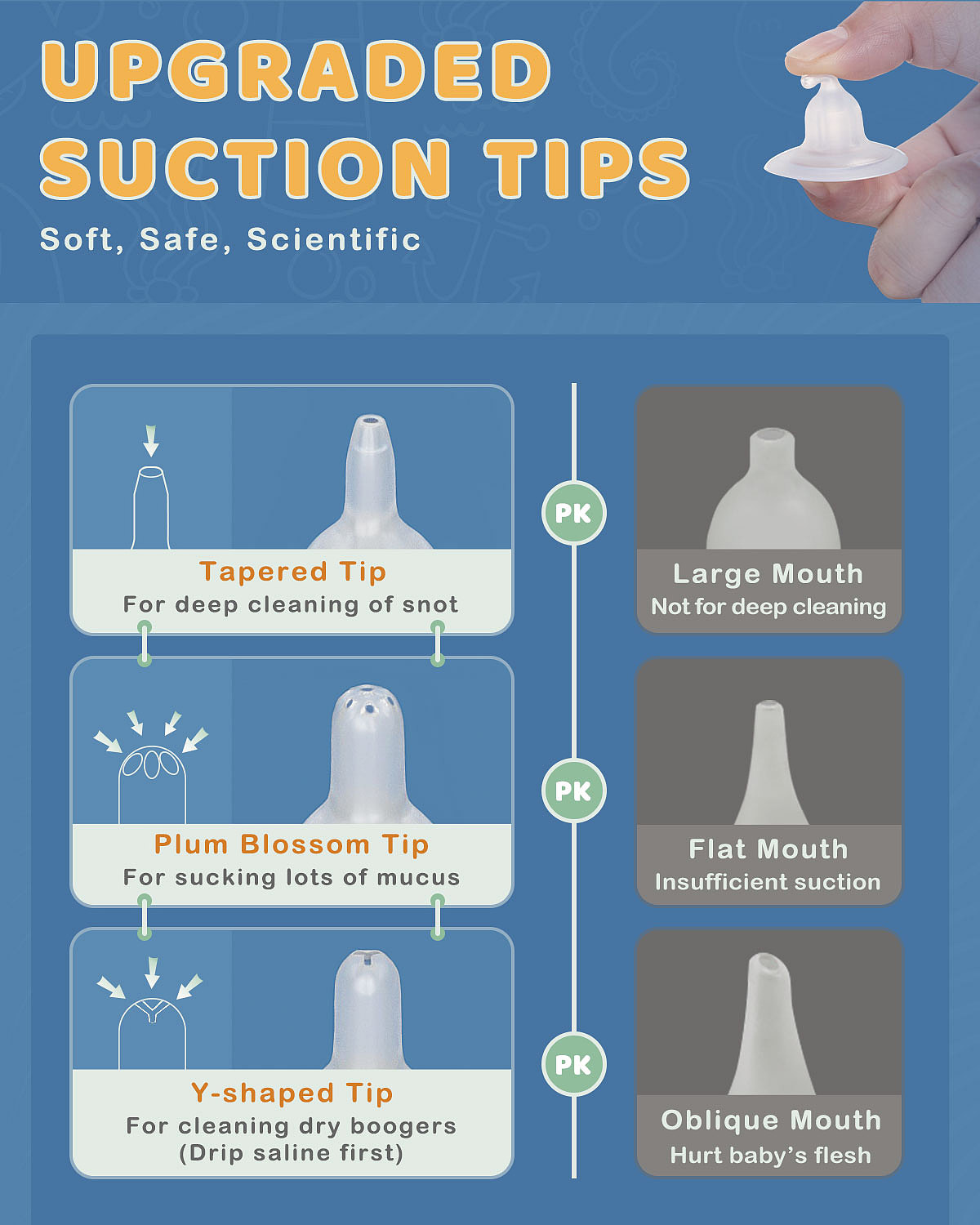 亚马逊设计 主图 A+ 婴儿电动吸鼻器（图ZMjg4MDY3ODg4） - 电商 - 站酷设计师Carry姜原创素材 - 站酷ZCOOL