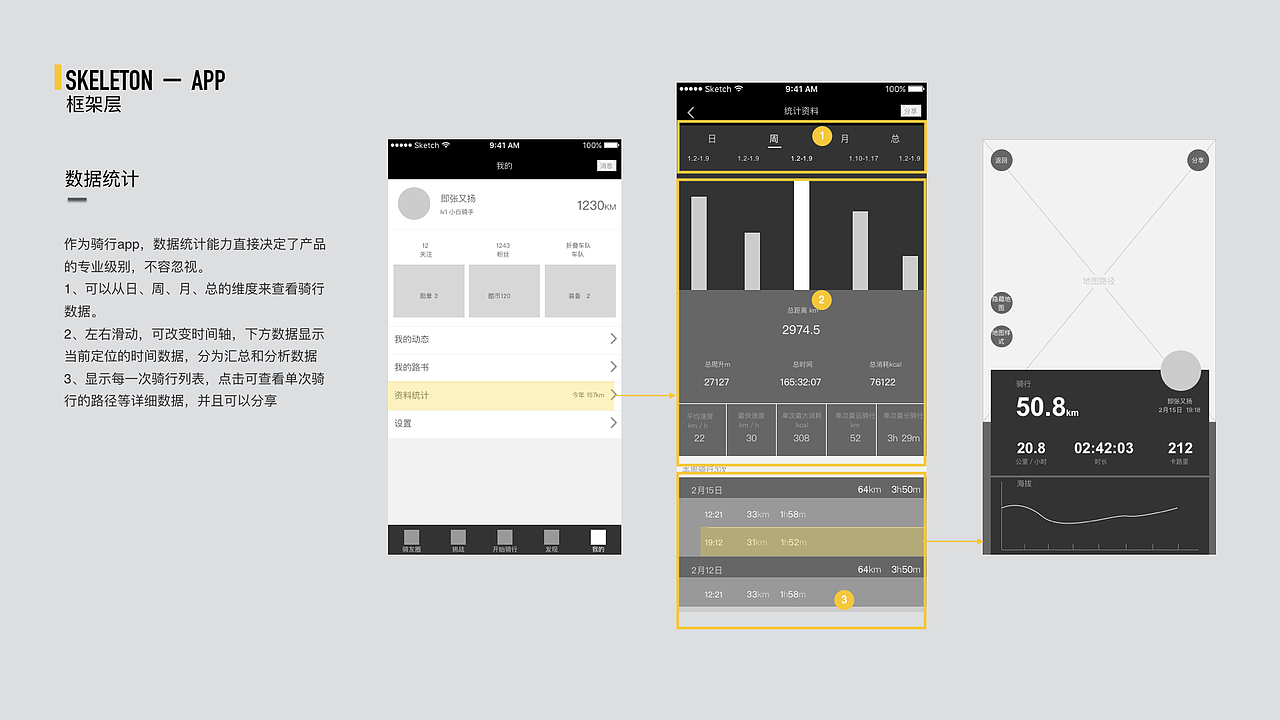 作品集（图ZMTE0MzY5MTY0） - 交互/UE - 站酷设计师小白two小白原创素材 - 站酷ZCOOL