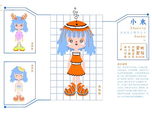 【IP设计】海洋馆IP及衍生设计