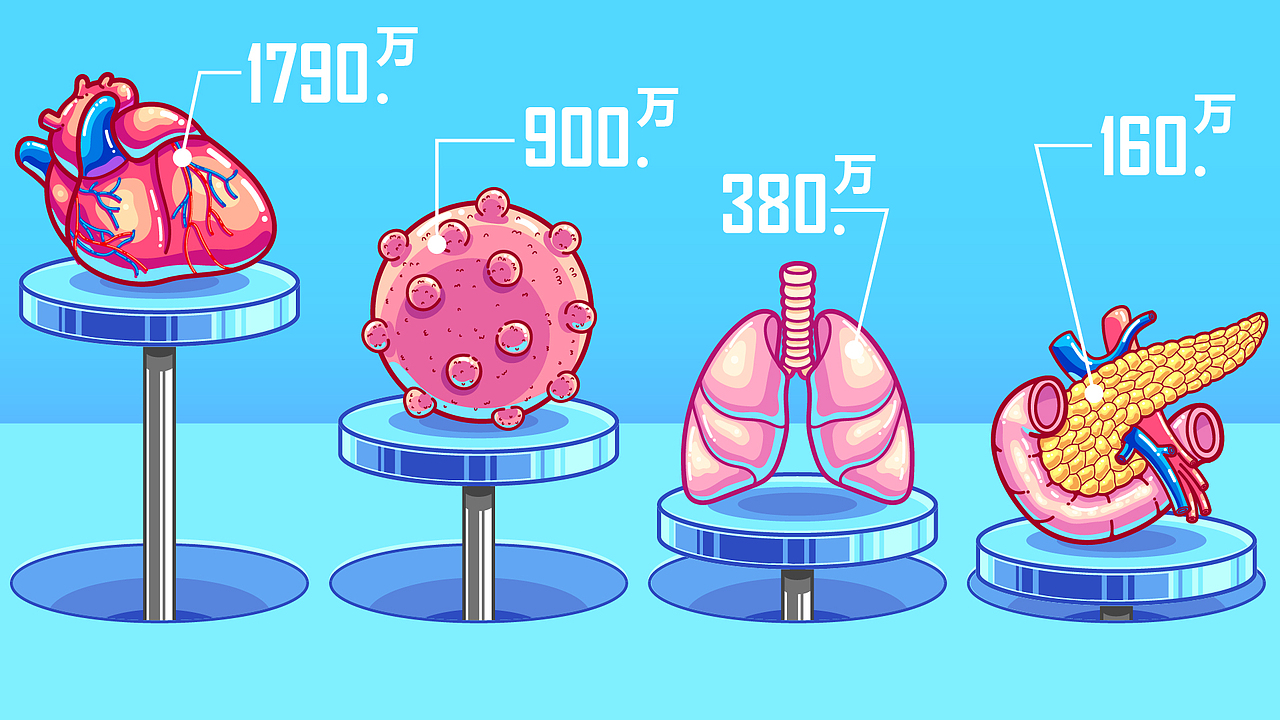 快看幺星人（图ZMTIyNzYwNTM2） - 短片 - 站酷设计师XIAO兲原创素材 - 站酷ZCOOL