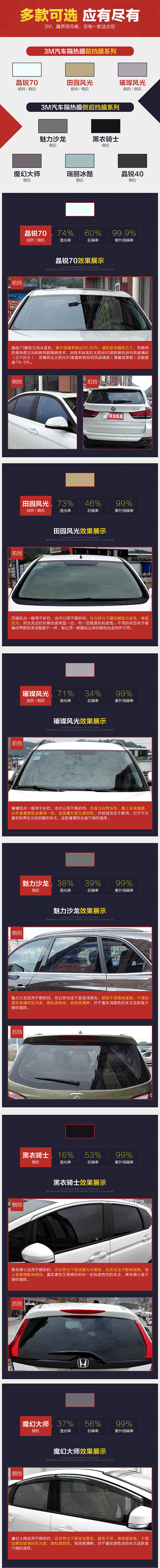 3M太阳膜详情页（图ZNDI4NTUyMTY=） - 电商 - 站酷设计师luyukai原创素材 - 站酷ZCOOL