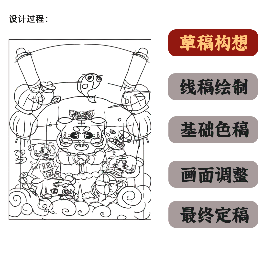 虎年视觉设计-福虎迎新