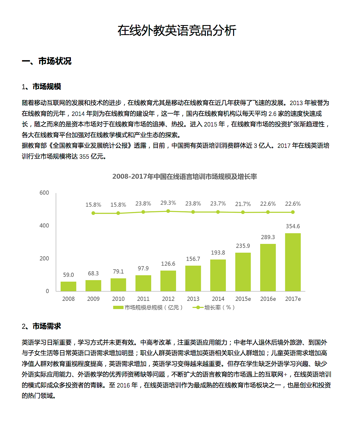 原创作品：在线外教英语竞品分析（图ZNzg2NTcxODg=） - 交互/UE - 站酷设计师奔跑的小羚羊原创素材 - 站酷ZCOOL
