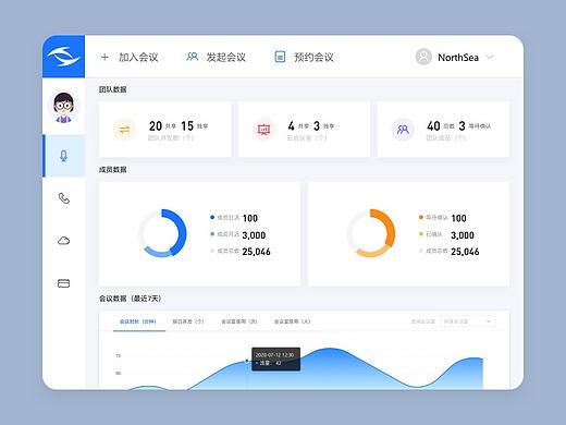 视频会议管理后台 web