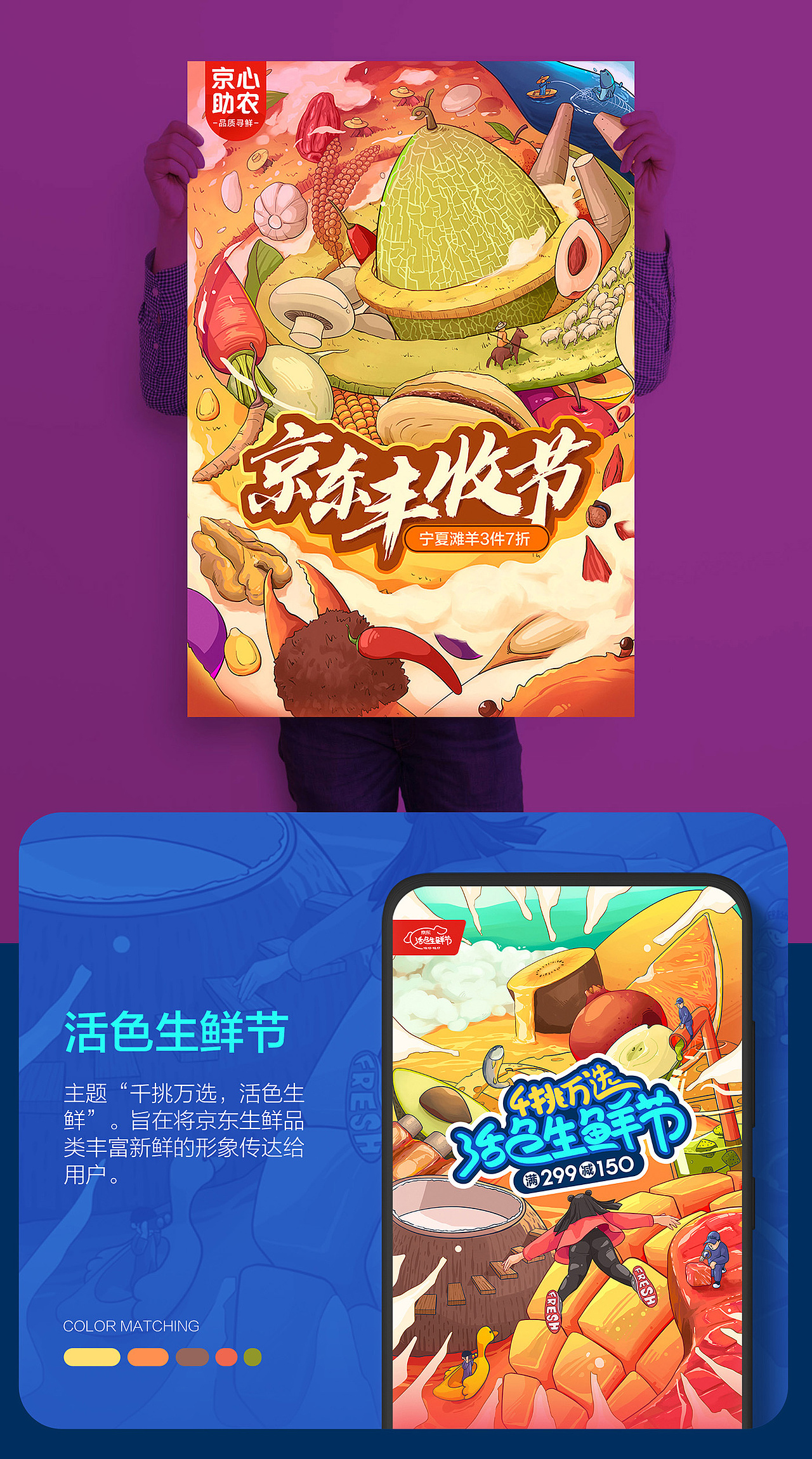 2020年京东生鲜设计作品集(手机端版)