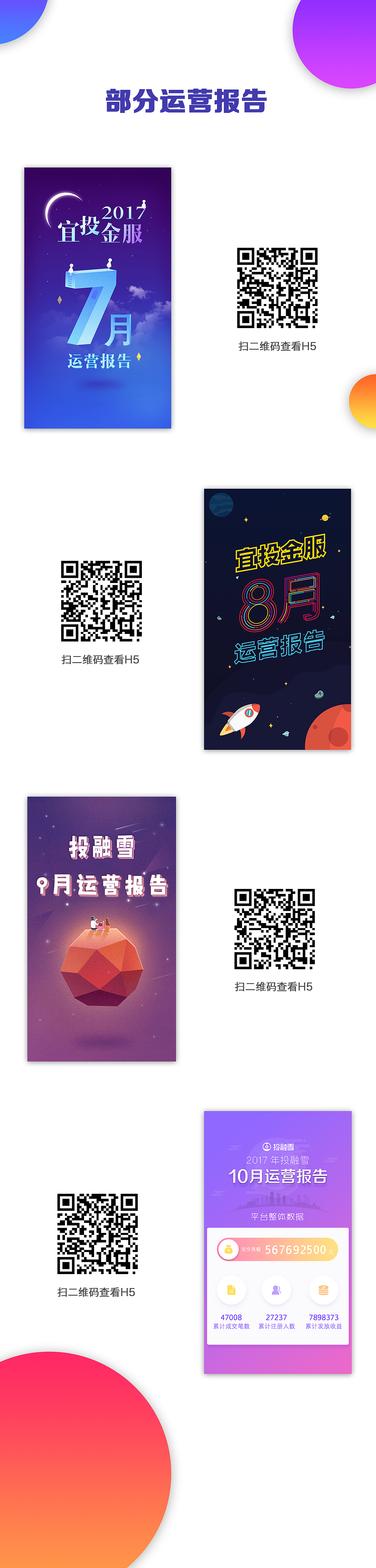 部分运营报告（图ZMTA4MDU5MTEy） - 动效设计 - 站酷设计师dmmmmm_原创素材 - 站酷ZCOOL