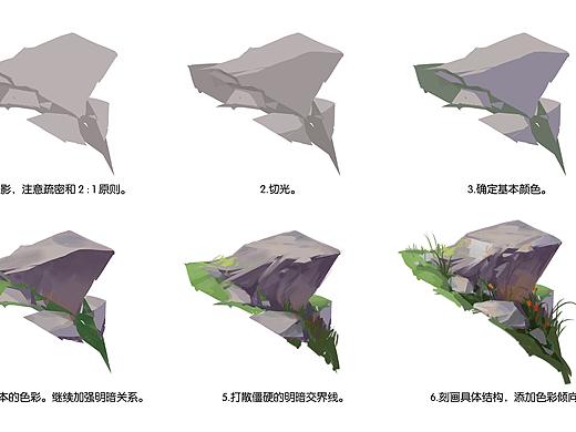 基础练习小知识