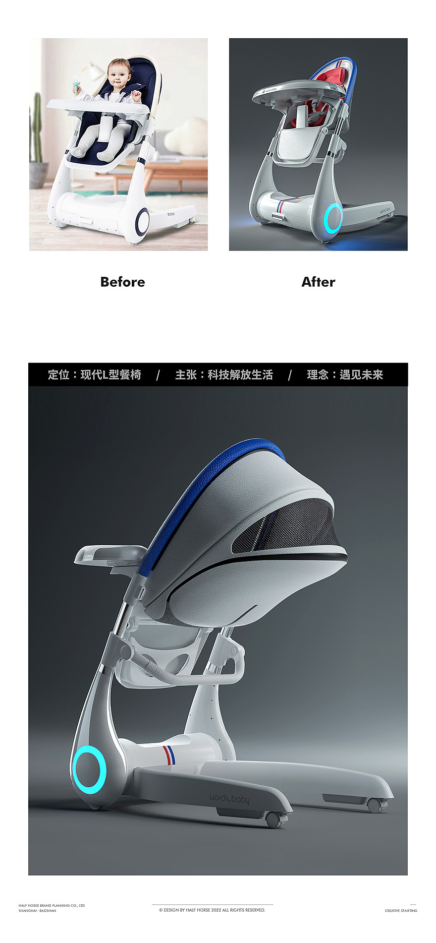半马 X Nordicbaby 母婴摄影宝宝餐椅视觉包装案例（图ZMjkxMDg3NTQw） - 产品 - 站酷设计师半马CMF实验室原创素材 - 站酷ZCOOL