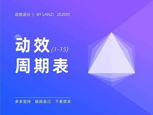 动效周期表(1-15)