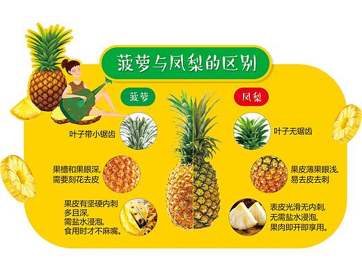 商场美陈（个人主页-ZNDQzNTA1NDg=） - 宣传物料 - 站酷设计师hjl123456原创素材 - 站酷ZCOOL