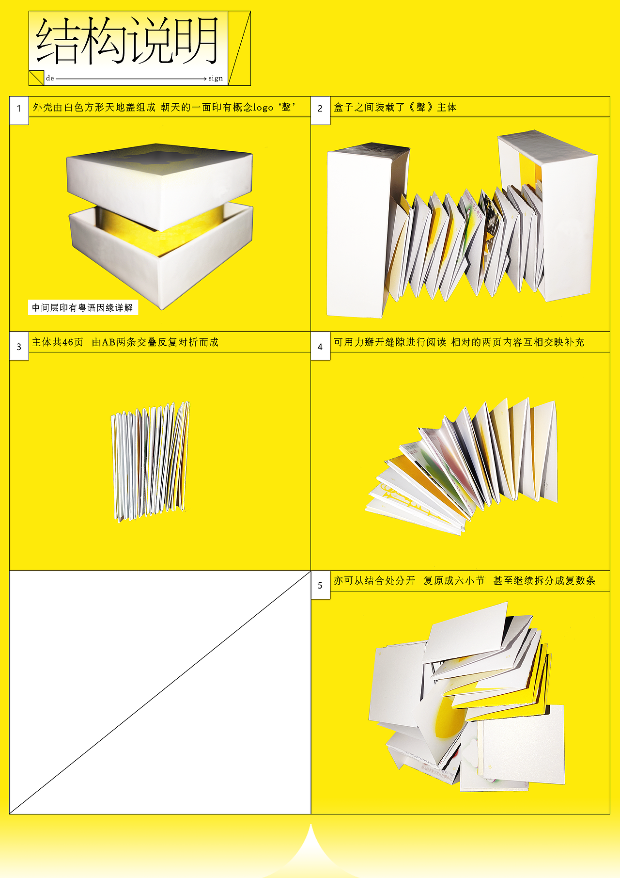 华南师范大学美术学院18视传书籍设计课程作业选