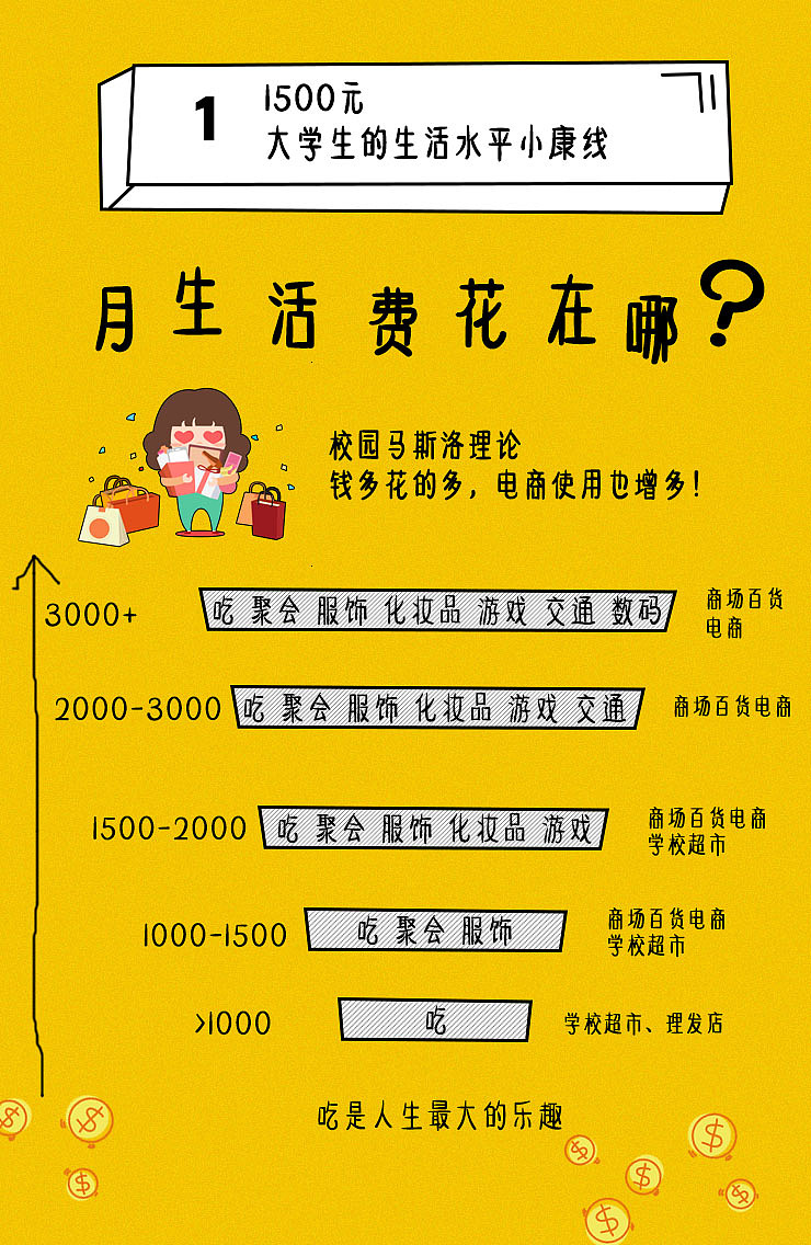 h5（图ZOTQxNzQzNjg=） - 其他平面 - 站酷设计师男人花原创素材 - 站酷ZCOOL