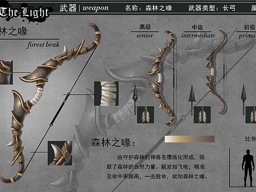 武器设计-森林之嚎