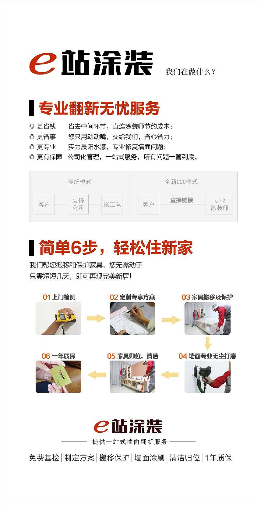 四折页-e站涂装公司