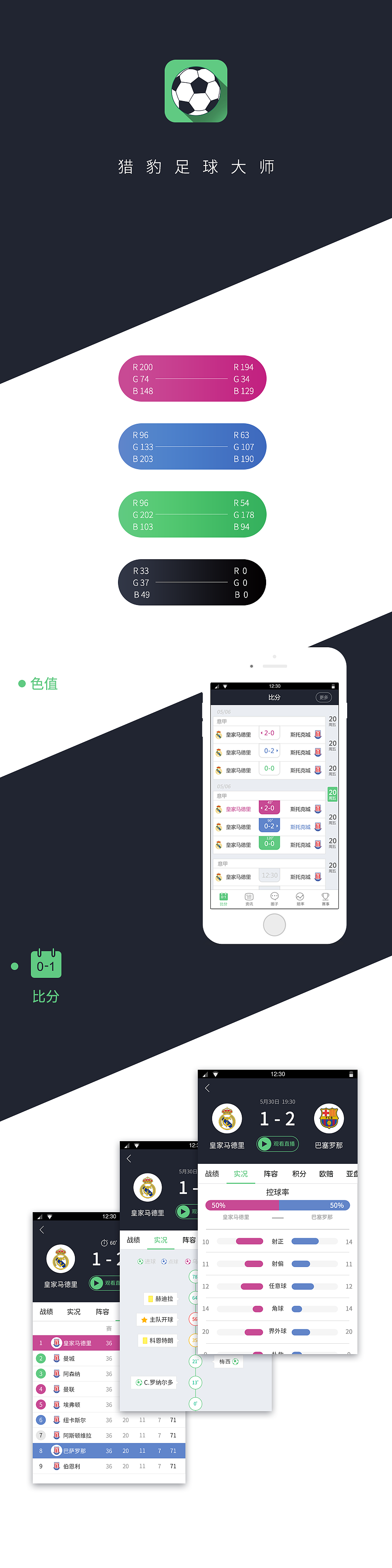 猎豹足球大师（图ZMzU4OTY1NDQ=） - APP界面 - 站酷设计师谢秋枫原创素材 - 站酷ZCOOL