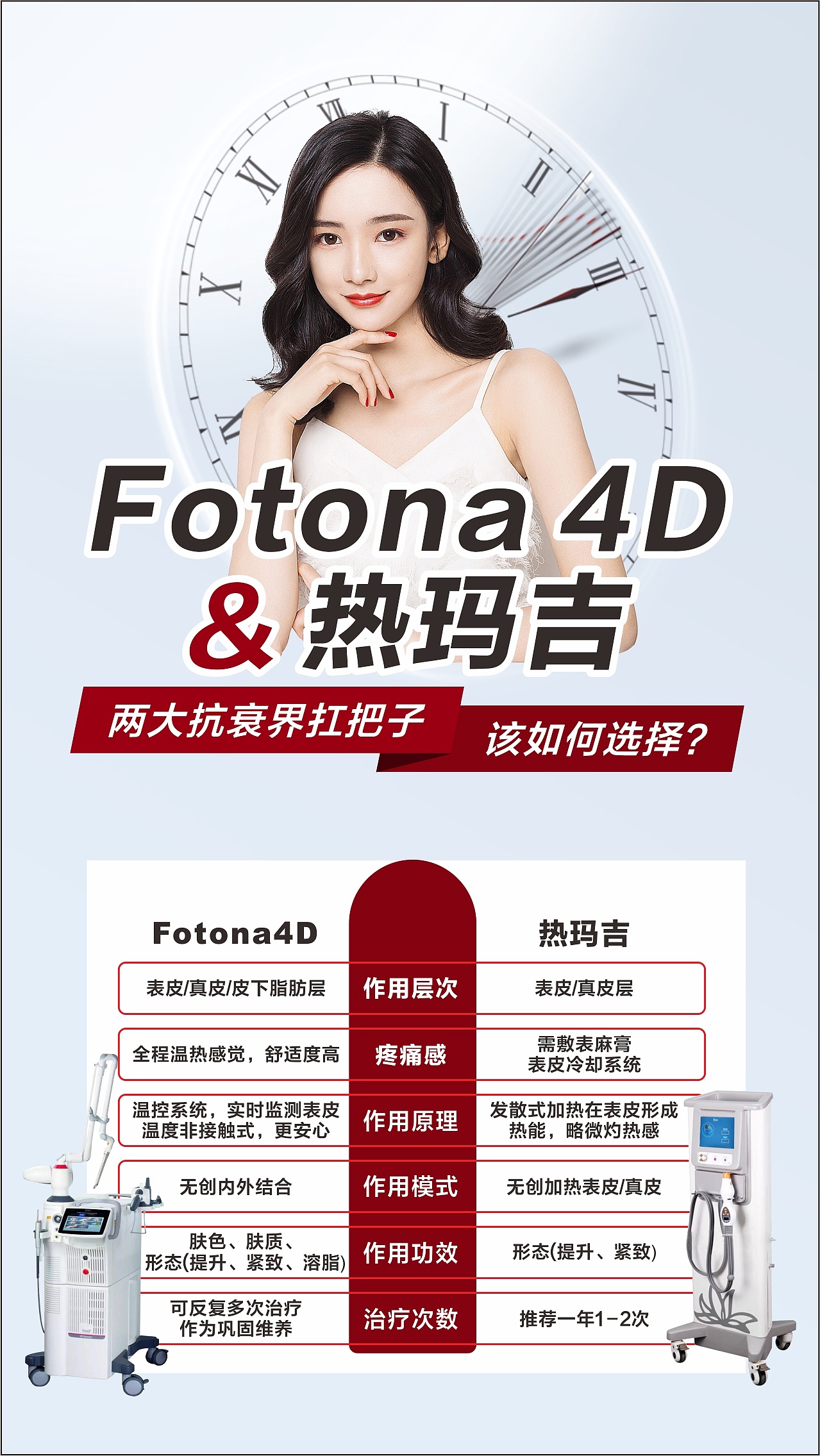 fotona4d|平面|海报|36小黄豆 - 原创作品 - 站酷 (zcool)