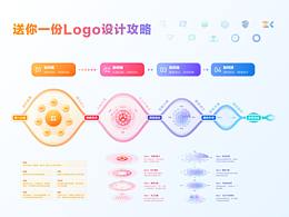 送你一份logo设计攻略