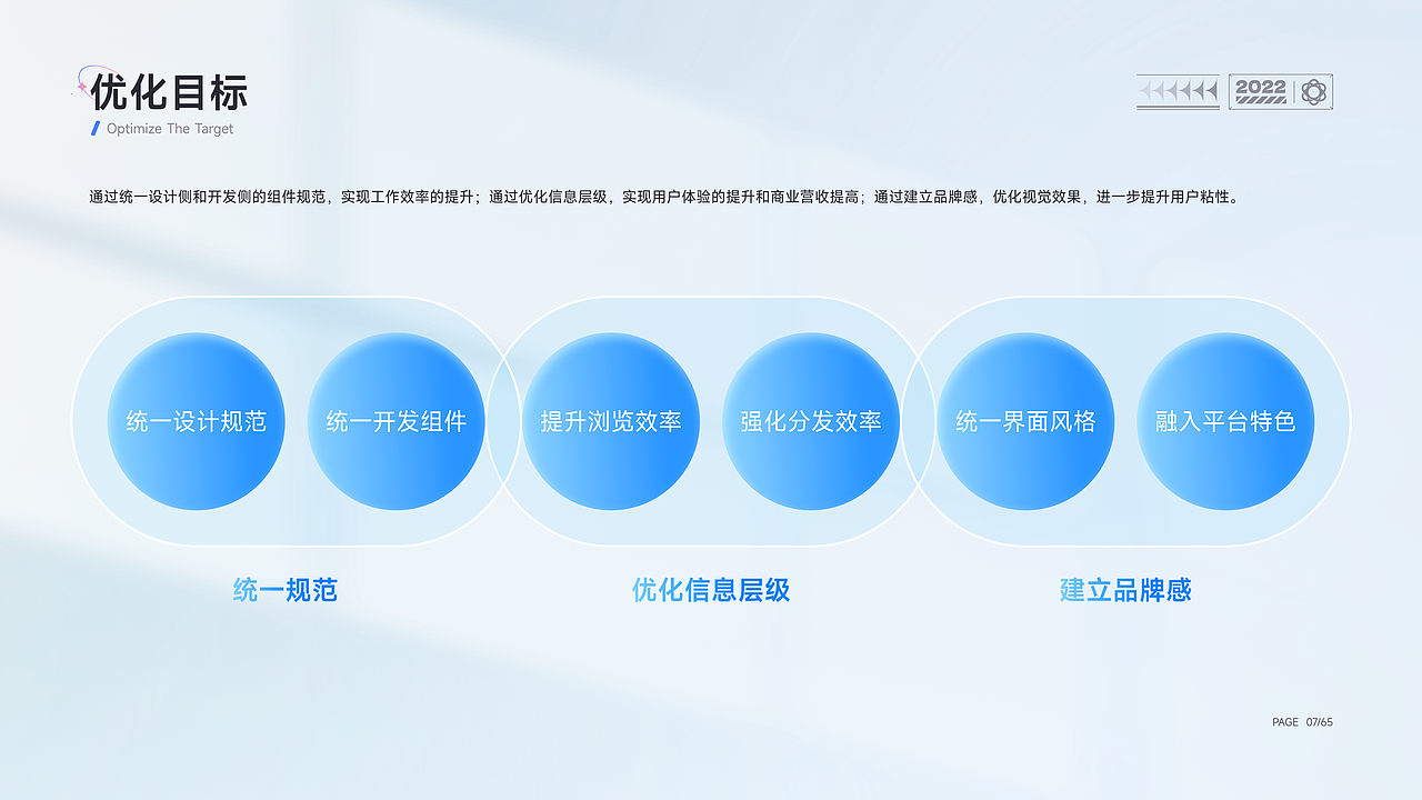 2022年作品集（图ZMzM2NzYyNDI0） - APP界面 - 站酷设计师小蒋啊啊啊啊啊原创素材 - 站酷ZCOOL