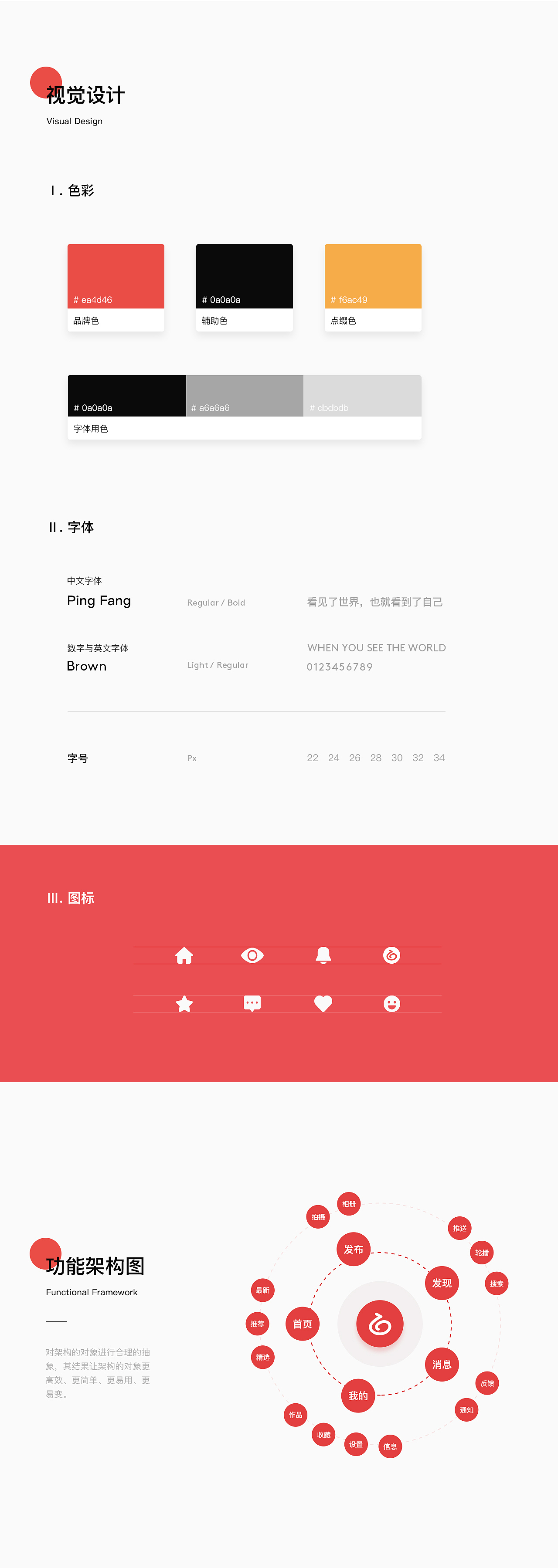 路过APP-旅游分享互动