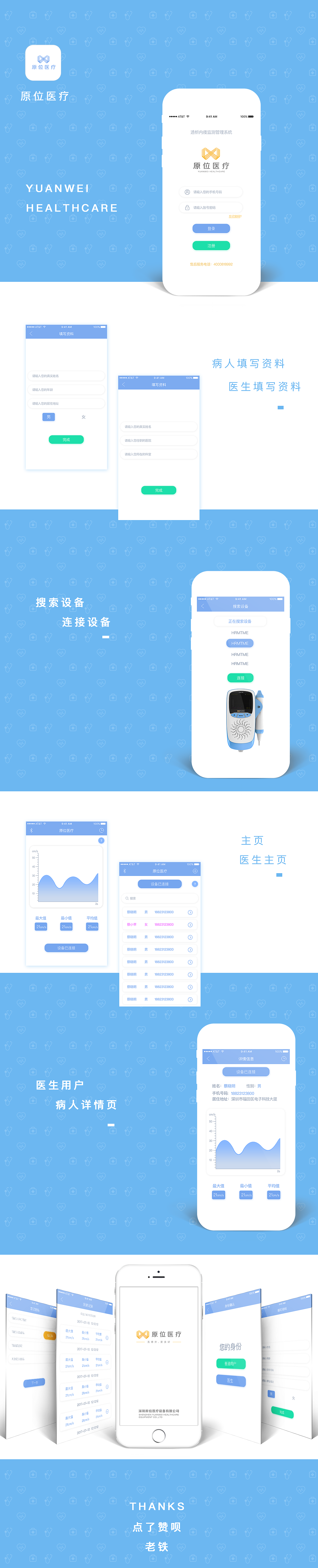 原位医疗设备APP（图ZODYyMDA0OTY=） - APP界面 - 站酷设计师乡下佬原创素材 - 站酷ZCOOL