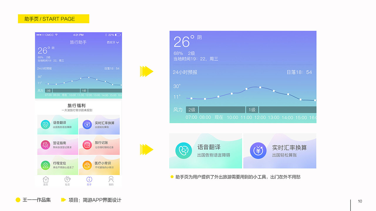 作品集（图ZMTY0MTY0MTY4） - 软件界面 - 站酷设计师我是一一呀咦原创素材 - 站酷ZCOOL
