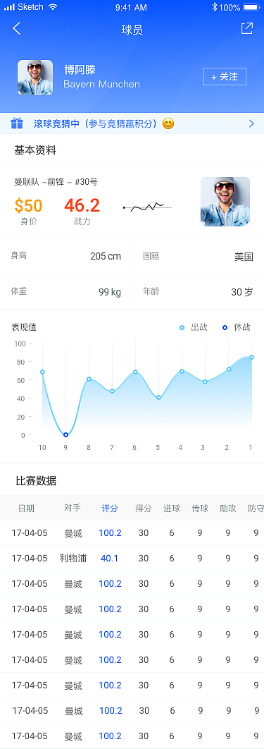 体育赛事界面（图ZMTcxMzQxMjA0） - APP界面 - 站酷设计师wssshr原创素材 - 站酷ZCOOL