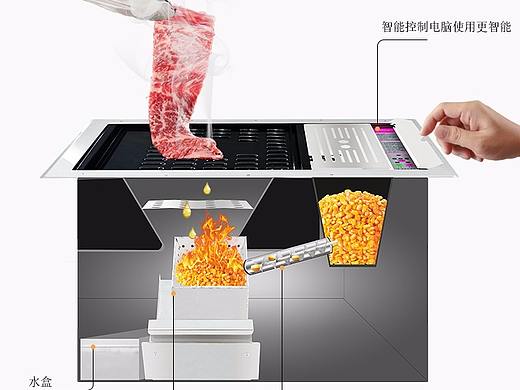 玉米粒烤炉（个人主页-ZMjUzNzk4ODg=） - 宣传物料 - 站酷设计师MMD聪聪原创素材 - 站酷ZCOOL