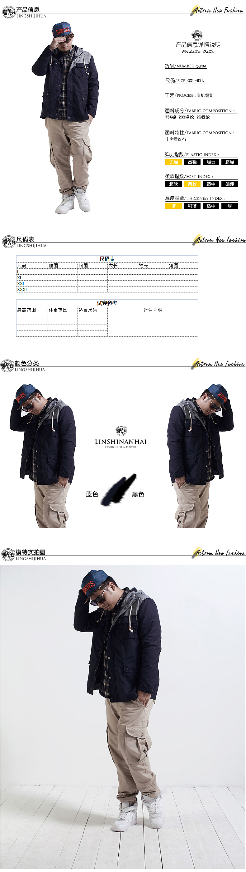 详情页板式